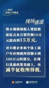 最新！小微企業重大利好！